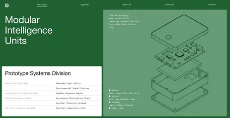 Modular website