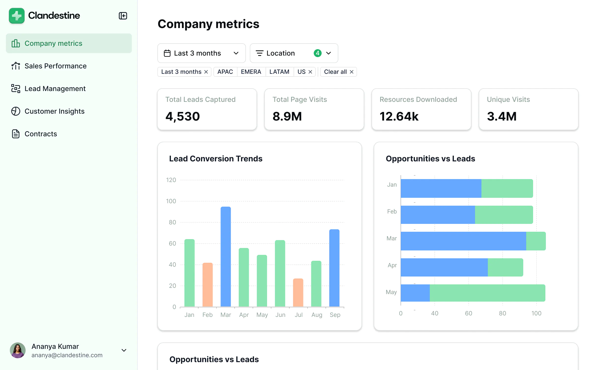 Dashboards and reporting app preview
